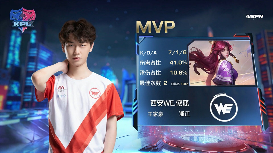 空位机会 空位机会