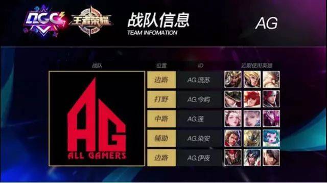 陷入持球过 陷入持球过