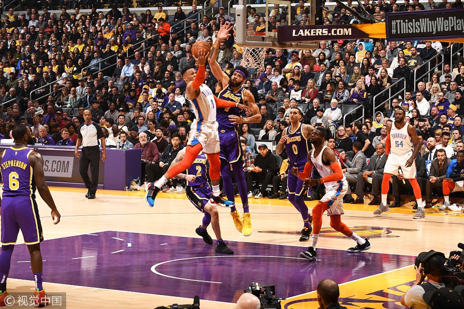 体的发展 体的发展